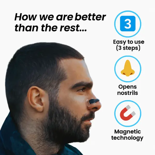 20 Breathy Nasal Strips