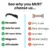 Breathy Nasal Strips