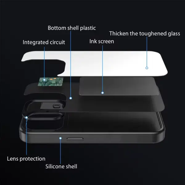 589a6140-291c-4c2c-a9bb-a6c3392f8be2 MemoryCase