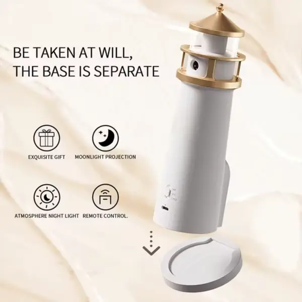 6 (3) Lighthouse Moon Projector